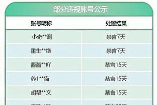 赛季至今保持全勤！小波特：考虑到我的过往 能够出战非常重要